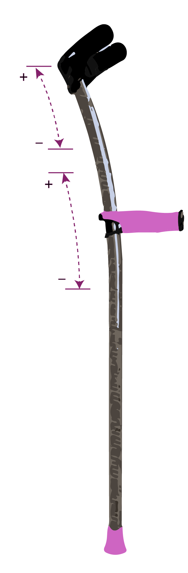 Forearm Crutches INDESmed precise adjustment