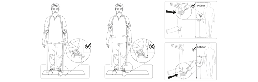 tekening van de tape handsfree krukken INDESmed