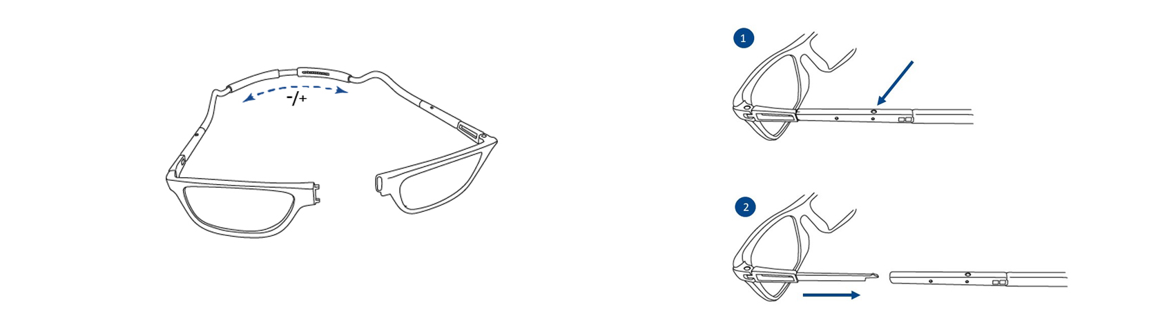 Bande flexible pour lunettes de lecture: instructions